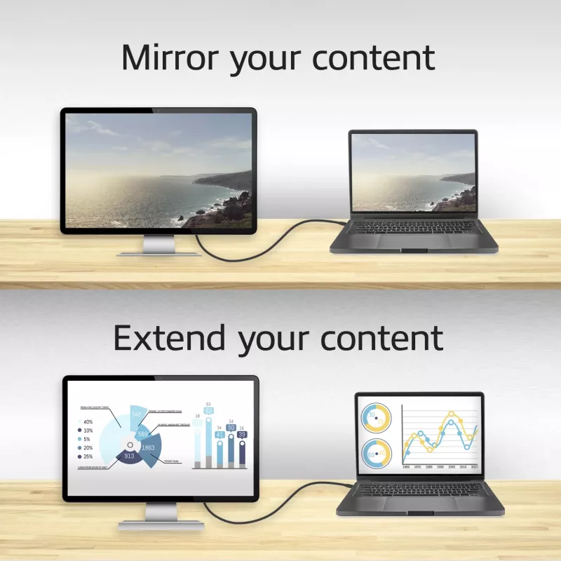 USB-C zu HDMI Kabel ACT AC7315 2 Meter