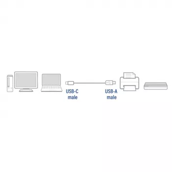 ACT USB 2.0-Kabel USB-A auf USB-C 1 Meter AC7350