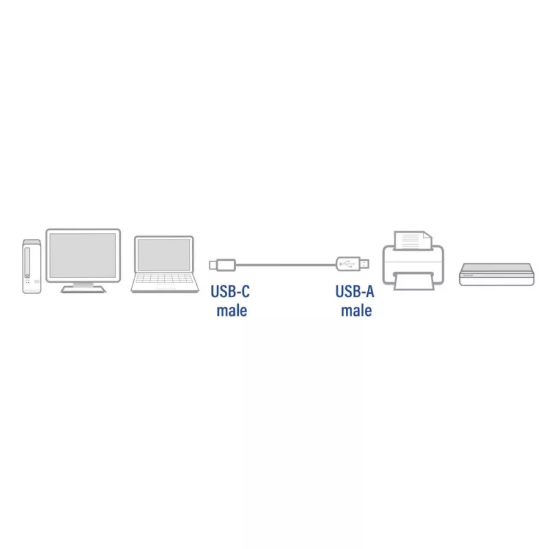 ACT USB 2.0-Kabel USB-A auf USB-C 1 Meter AC7350