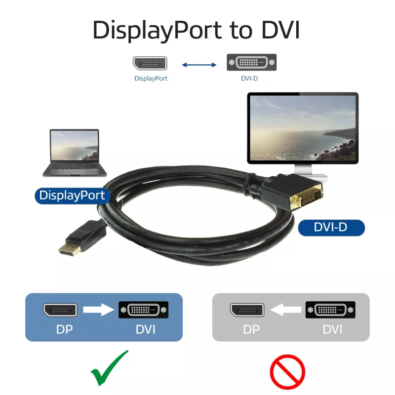 DisplayPort-auf-DVI-Adapterkabel ACT AC7505 1,8 m