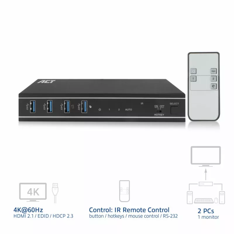 ACT 2-Port HDMI 4K@60Hz KVM-Switch, USB 3.2 Gen1 (USB 3.0)