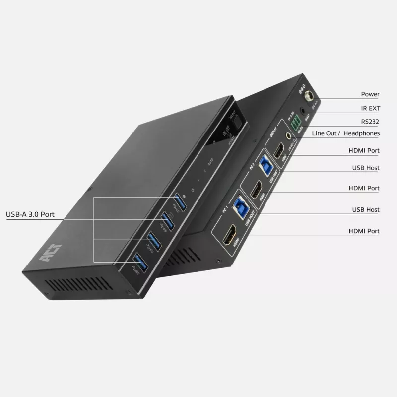 ACT 2-Port HDMI 4K@60Hz KVM-Switch, USB 3.2 Gen1 (USB 3.0)