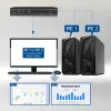 ACT 2-Port HDMI 4K@60Hz KVM-Switch, USB 3.2 Gen1 (USB 3.0)