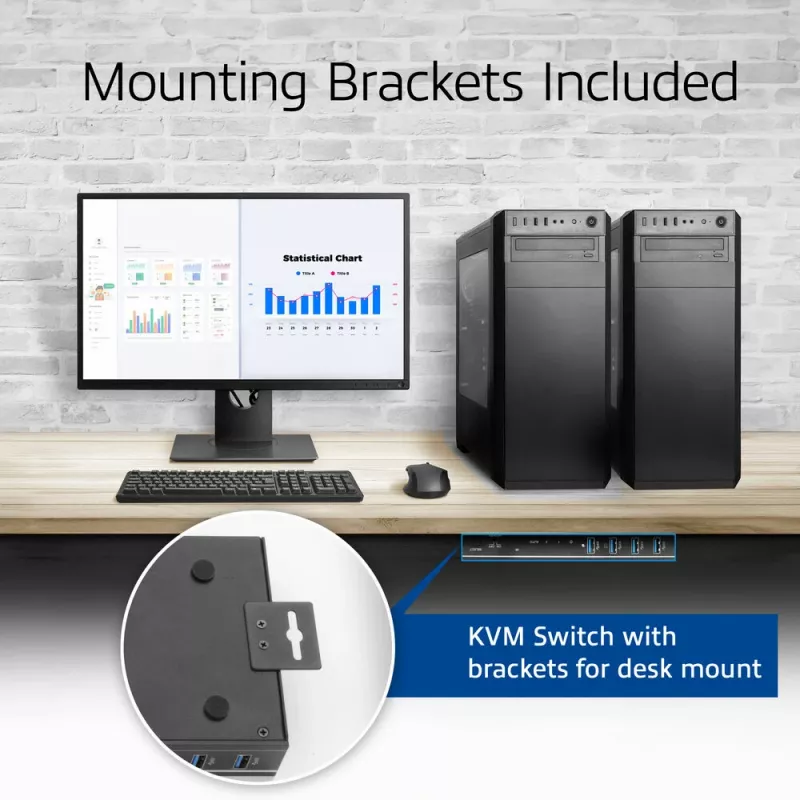 ACT 2-Port HDMI 4K@60Hz KVM-Switch, USB 3.2 Gen1 (USB 3.0)