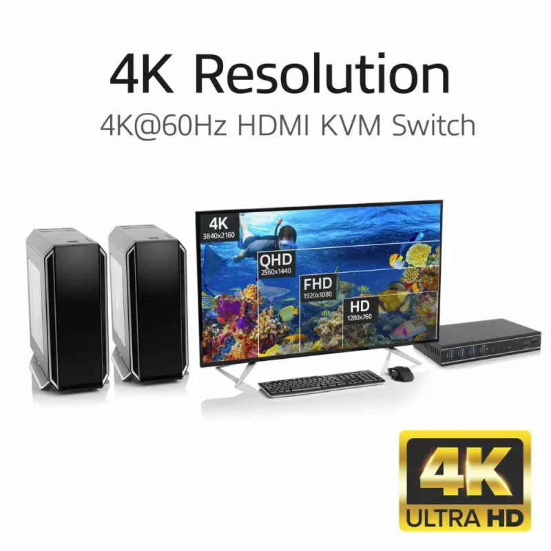 ACT 2-Port HDMI 4K@60Hz KVM-Switch, USB 3.2 Gen1 (USB 3.0)