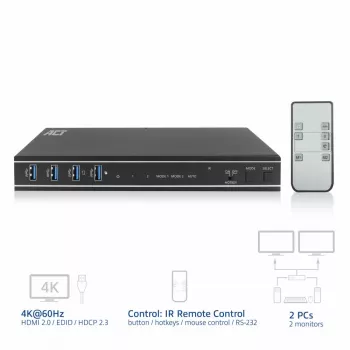 ACT 2-Port Dual HDMI 4K@60Hz KVM-Switch, USB 3.2 Gen1 (USB 3.0)