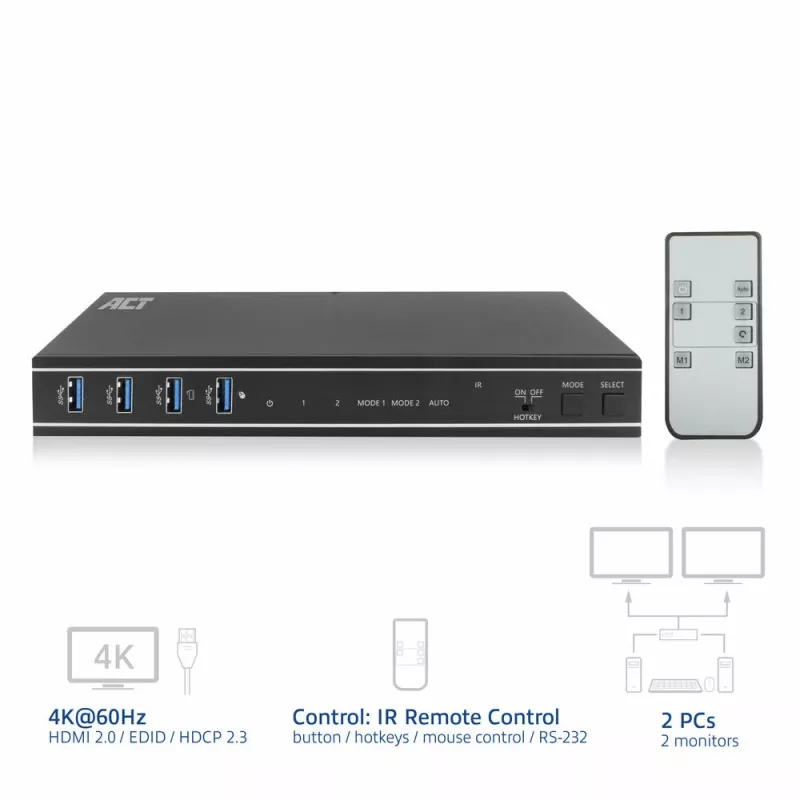ACT 2-Port Dual HDMI 4K@60Hz KVM-Switch, USB 3.2 Gen1 (USB 3.0)