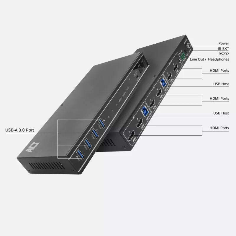 ACT 2-Port Dual HDMI 4K@60Hz KVM-Switch, USB 3.2 Gen1 (USB 3.0)