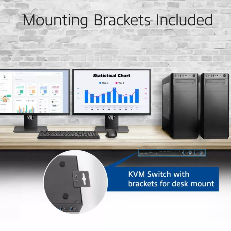 ACT 2-Port Dual HDMI 4K@60Hz KVM-Switch, USB 3.2 Gen1 (USB 3.0)