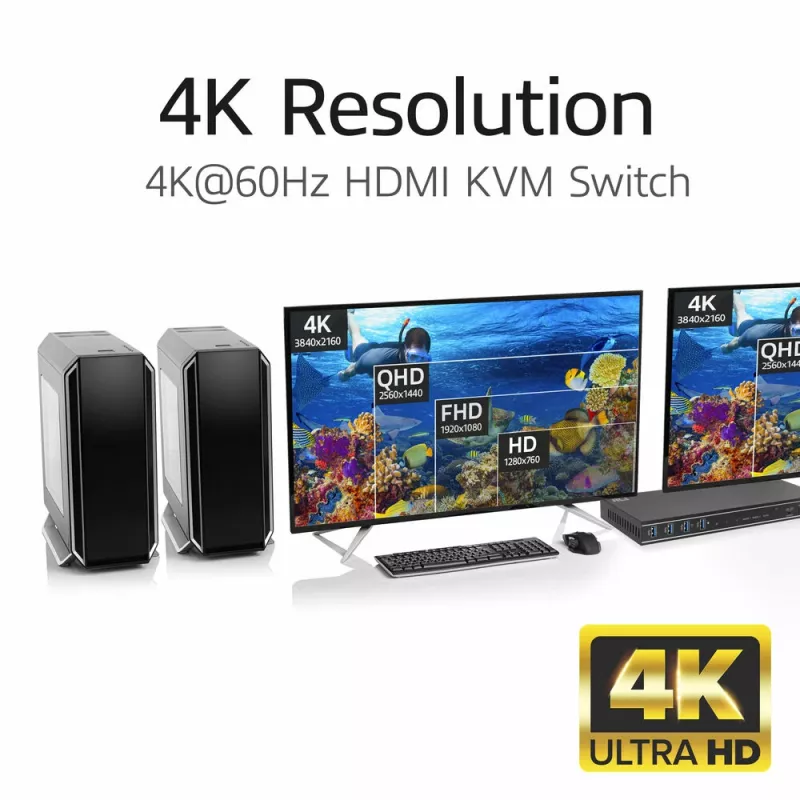 ACT 2-Port Dual HDMI 4K@60Hz KVM-Switch, USB 3.2 Gen1 (USB 3.0)
