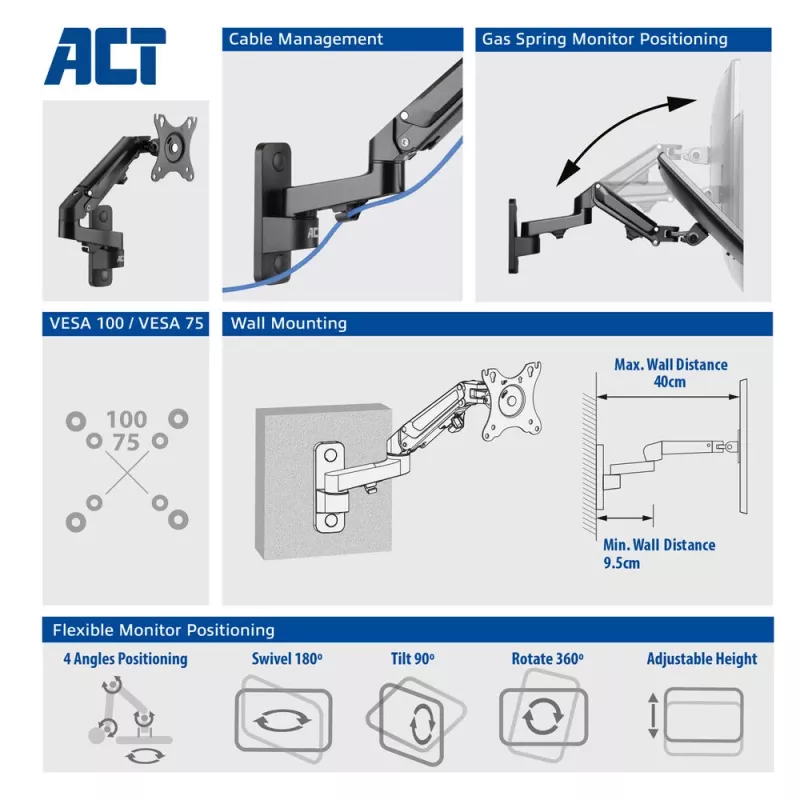 ACT Monitor-Wandhalterung mit Gasfeder, 1 Bildschirm, max. Gewicht 7 kg