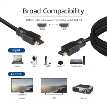 ACT 0,5-Meter-High-Speed-Kabel v2.0 HDMI-A-Stecker - HDMI-A-Stecker (AWG30)