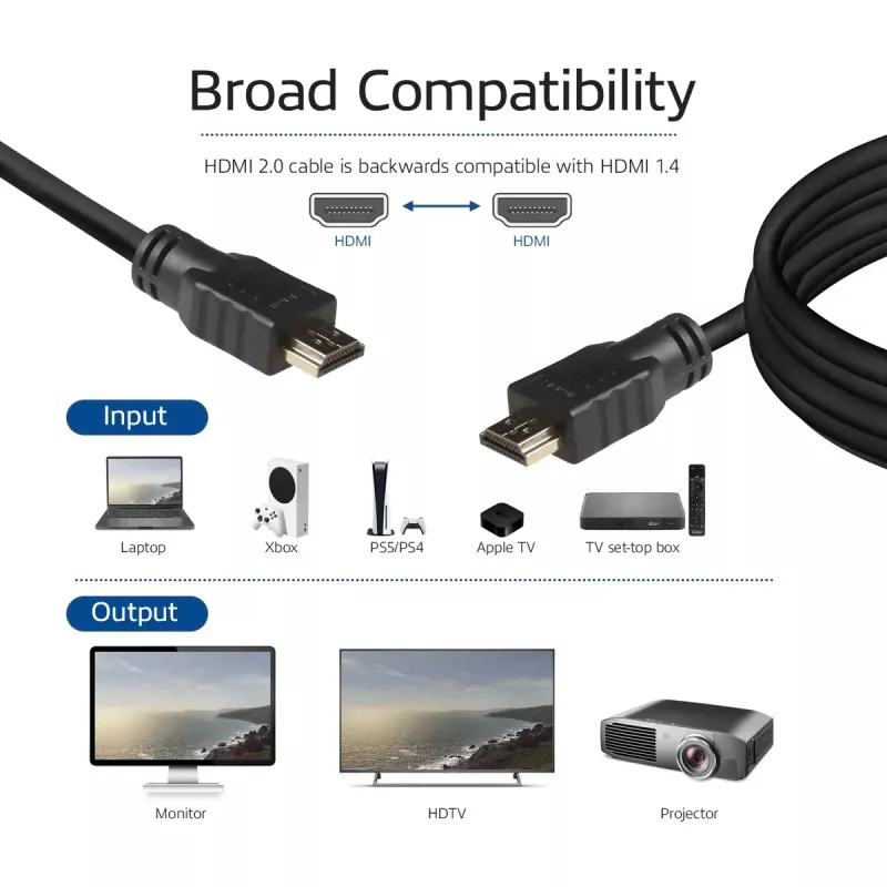 ACT 0,5-Meter-High-Speed-Kabel v2.0 HDMI-A-Stecker - HDMI-A-Stecker (AWG30)