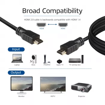 ACT 5 Meter High-Speed-Kabel v2.0 HDMI-A Stecker - HDMI-A Stecker (AWG30)