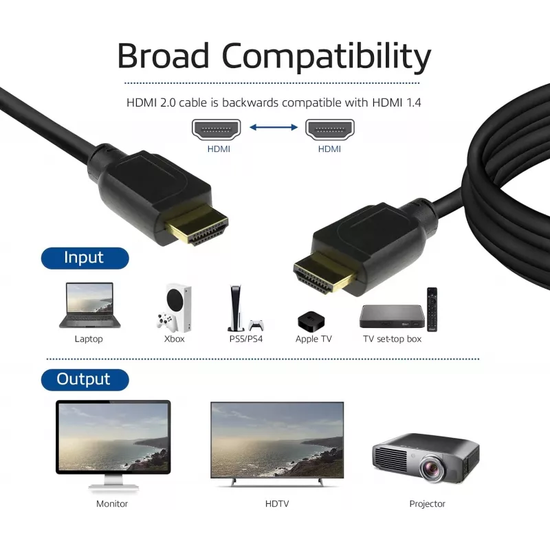 ACT 2 Meter HDMI High Speed Premium zertifiziertes Kabel v2.0 HDMI-A Stecker – HDMI-A Stecker