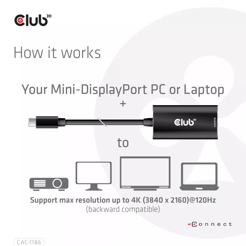 CLUB3D Mini DisplayPort 1.4 auf HDMI 4K120Hz mit DSC1.2 aktiver Adapter M/F