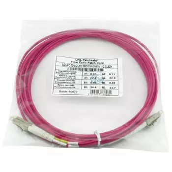 BlueOptics EMC CBL-LC-OM4-30M InfiniBand Glasfaserkabel 20 m OM4