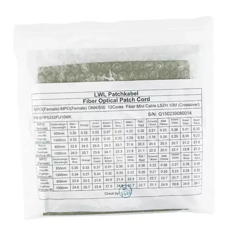 Glasfaserkabel MPO BlueOptics CBL-MPO12-OM4-20M-BO 20m OM4