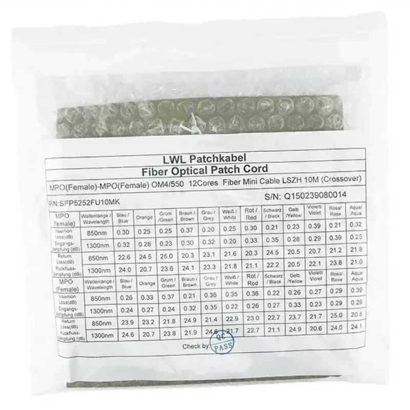 BlueOptics CBL-MPO12-OM4-3M-BO MPO Glasfaserkabel 3m OM4 50µm