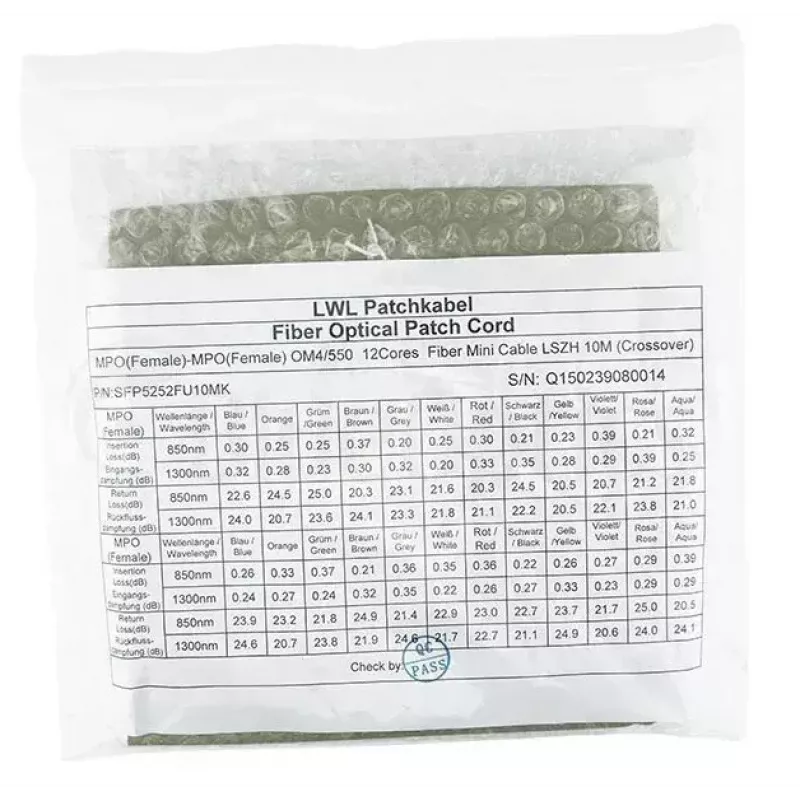 Glasfaserkabel MPO BlueOptics CBL-MPO12-OM4-5M-BO 5 m OM4 50 µm