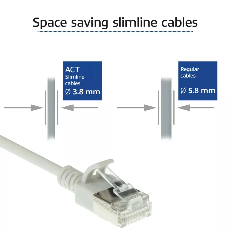 ACT Grau 2 Meter LSZH U/FTP CAT6A Datacenter Slimline Patchkabel rastnasenfrei mit RJ45-Steckern