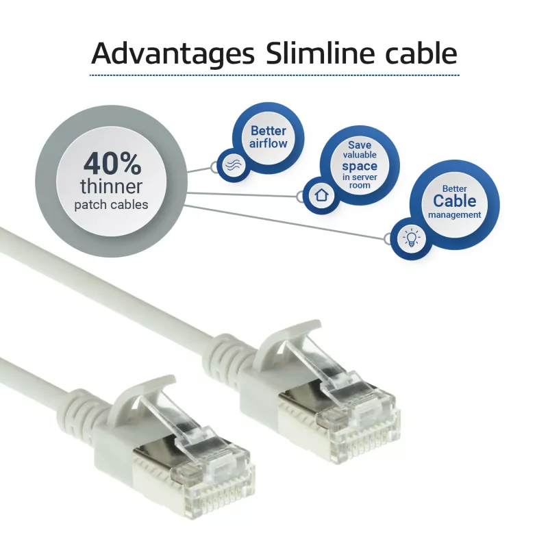 ACT Grau 2 Meter LSZH U/FTP CAT6A Datacenter Slimline Patchkabel rastnasenfrei mit RJ45-Steckern