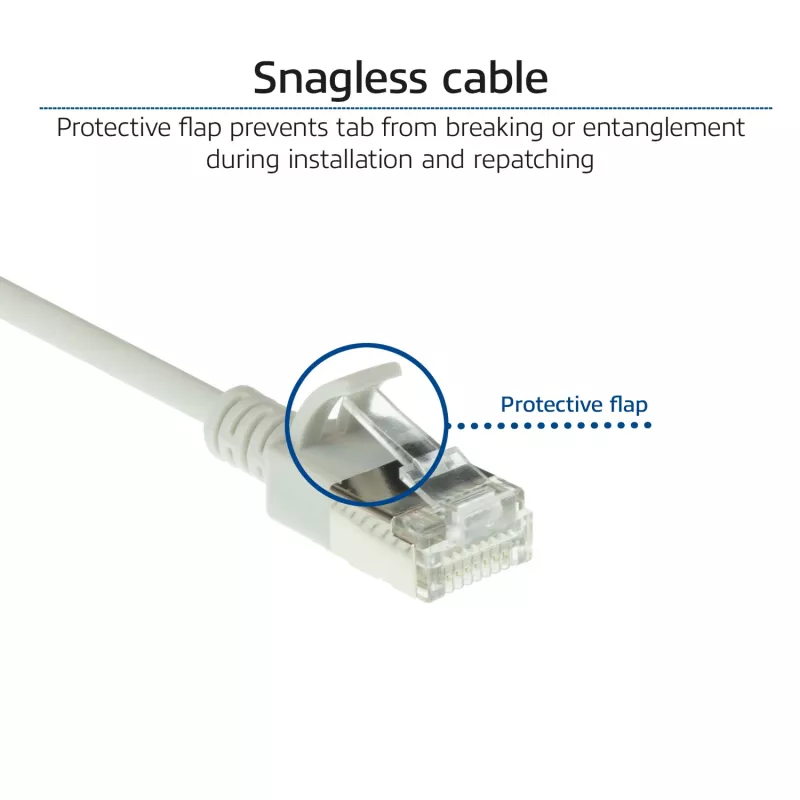ACT Grau 5 Meter LSZH U/FTP CAT6A Rechenzentrum Slimline Patchkabel Rastnasenschutz mit RJ45 Steckern