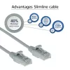 ACT Grau 0,5 Meter LSZH U/UTP CAT6 Datacenter Slimline Patchkabel snagless mit RJ45-Steckern