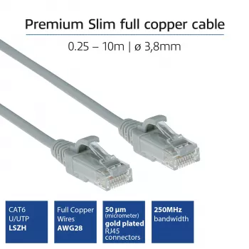 ACT Grau 2 Meter LSZH U/UTP CAT6 Rechenzentrums-Slimline-Patchkabel rastnasenfrei mit RJ45-Steckern