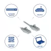 ACT Grau 3m LSZH U/UTP CAT6 Rechenzentrums-Slimline-Patchkabel rastfrei mit RJ45-Steckern