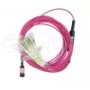 BlueOptics HH5CP InfiniBand/Glasfaserkabel 3 m MPO 4x LC