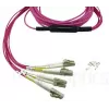 BlueOptics HH5CP InfiniBand/Glasfaserkabel 3 m MPO 4x LC