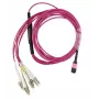 BlueOptics HH5CP InfiniBand/Glasfaserkabel 3 m MPO 4x LC