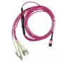 BlueOptics K2Q46A-BO InfiniBand Glasfaserkabel 5m MPO 4x LC Duplex