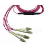 BlueOptics K2Q47A-BO InfiniBand-Glasfaserkabel 15 m MPO 4x LC