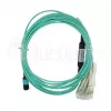 BlueOptics MC6709309-001-BO InfiniBand-Glasfaserkabel 1 m MPO 4x LC