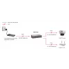 LevelOne Gigabit PoE Repeater, kaskadierbar, 2 PoE-Ausgänge, Netzwerk-Repeater, 100 m, 1000 Mbit/s, Vollduplex, Halbduplex, 10/100/1000Base-T(X), IEEE 802.3x