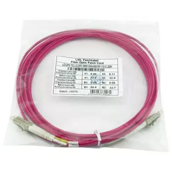 BlueOptics SFP3131FU15MK InfiniBand Glasfaserkabel 15 m LC OM4