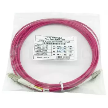 BlueOptics SFP3131FU30MK InfiniBand Glasfaserkabel 30 m LC OM4