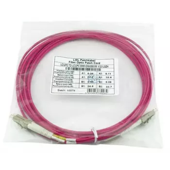 BlueOptics SFP3131FU7.5MK InfiniBand-Glasfaserkabel 7,5 m LC OM4