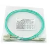 BlueOptics SFP3132EU15MK InfiniBand-Glasfaserkabel 15 m LC Aqua