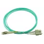 BlueOptics SFP3132EU15MK InfiniBand-Glasfaserkabel 15 m LC Aqua