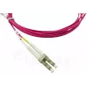 BlueOptics SFP3132FU2MK InfiniBand Glasfaserkabel 2 m LC SC