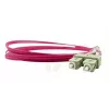 BlueOptics SFP3232FU7.5MK InfiniBand Glasfaserkabel 7,5 m SC