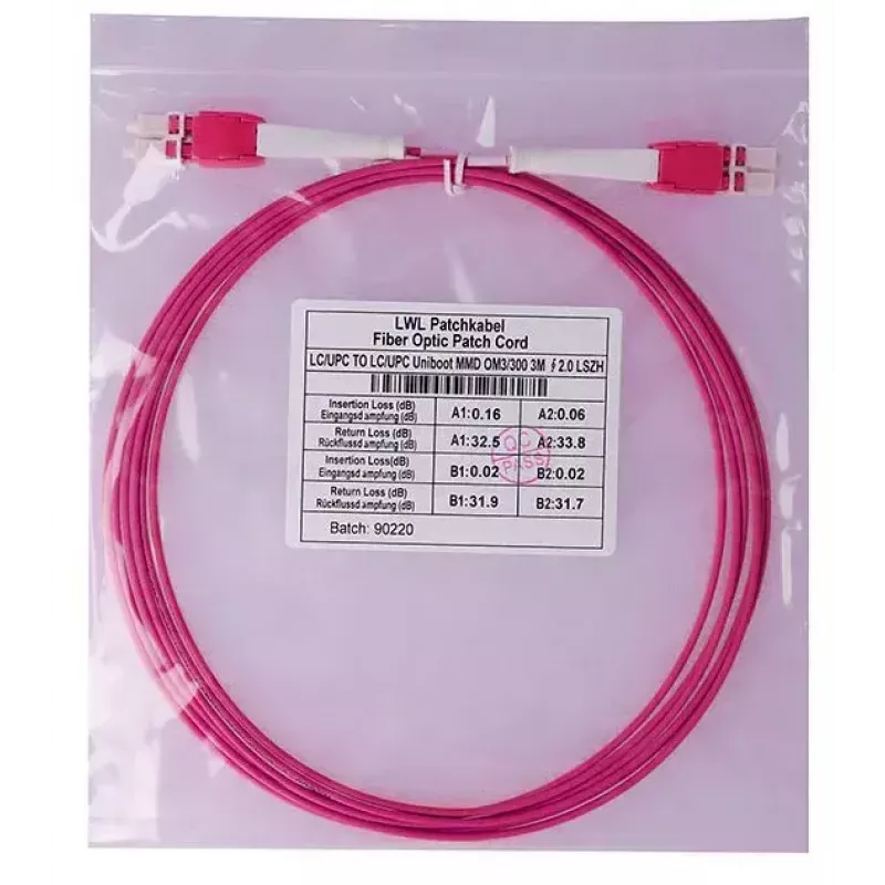 BlueOptics SFP8181FU2MK InfiniBand-Lichtwellenleiterkabel 2 m LC OM4