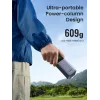 Ugreen 25000mAh 200W Fast Charging Powerbank Grau