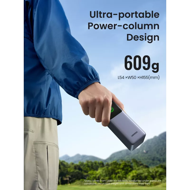 Ugreen 25000mAh 200W Fast Charging Powerbank Grau