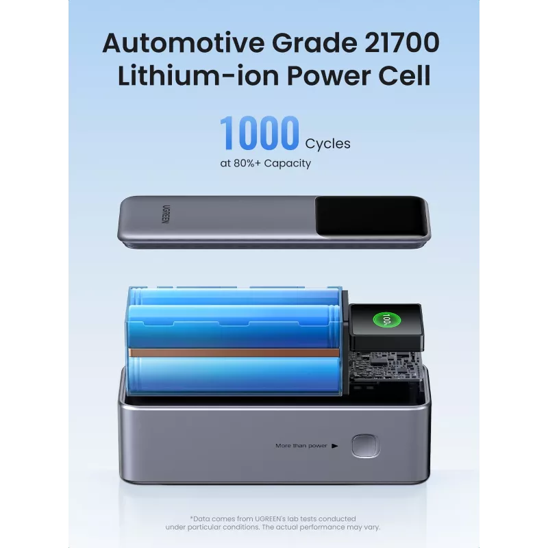 Ugreen 25000mAh 200W Fast Charging Powerbank Grau