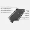 ACT USB-C 4K MST Dockingstation für 2 HDMI-Monitore, Ethernet, USB-C, 3x USB-A, PD-Passthrough und 1 Meter abnehmbares Verbindungskabel