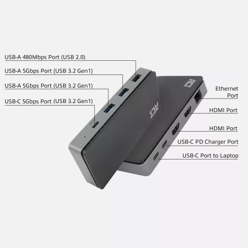 ACT USB-C 4K MST Dockingstation für 2 HDMI-Monitore, Ethernet, USB-C, 3x USB-A, PD-Passthrough und 1 Meter abnehmbares Verbindungskabel